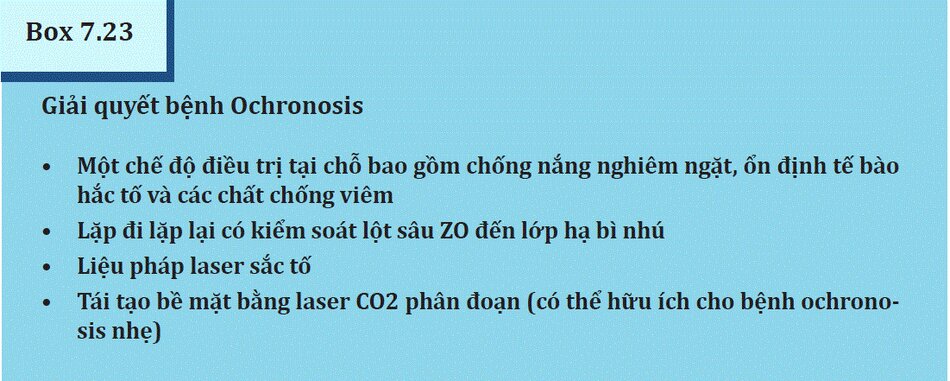 Box 7.23: Giải quyết bệnh Ochronosis