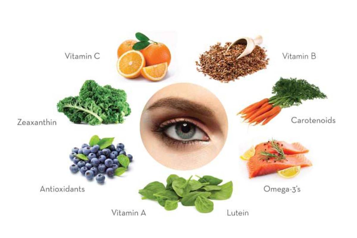 Top các thực phẩm và hoạt chất tốt cho mắt
